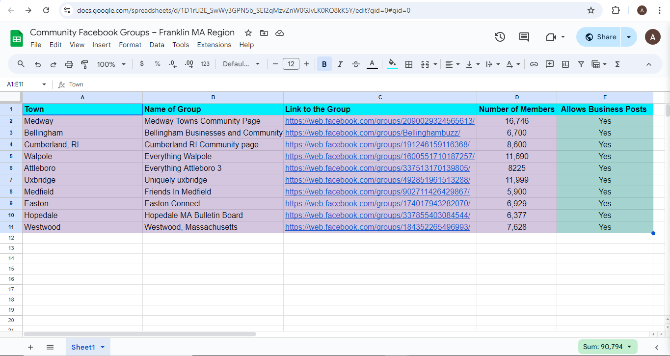 Facebook Group Research Screenshot
